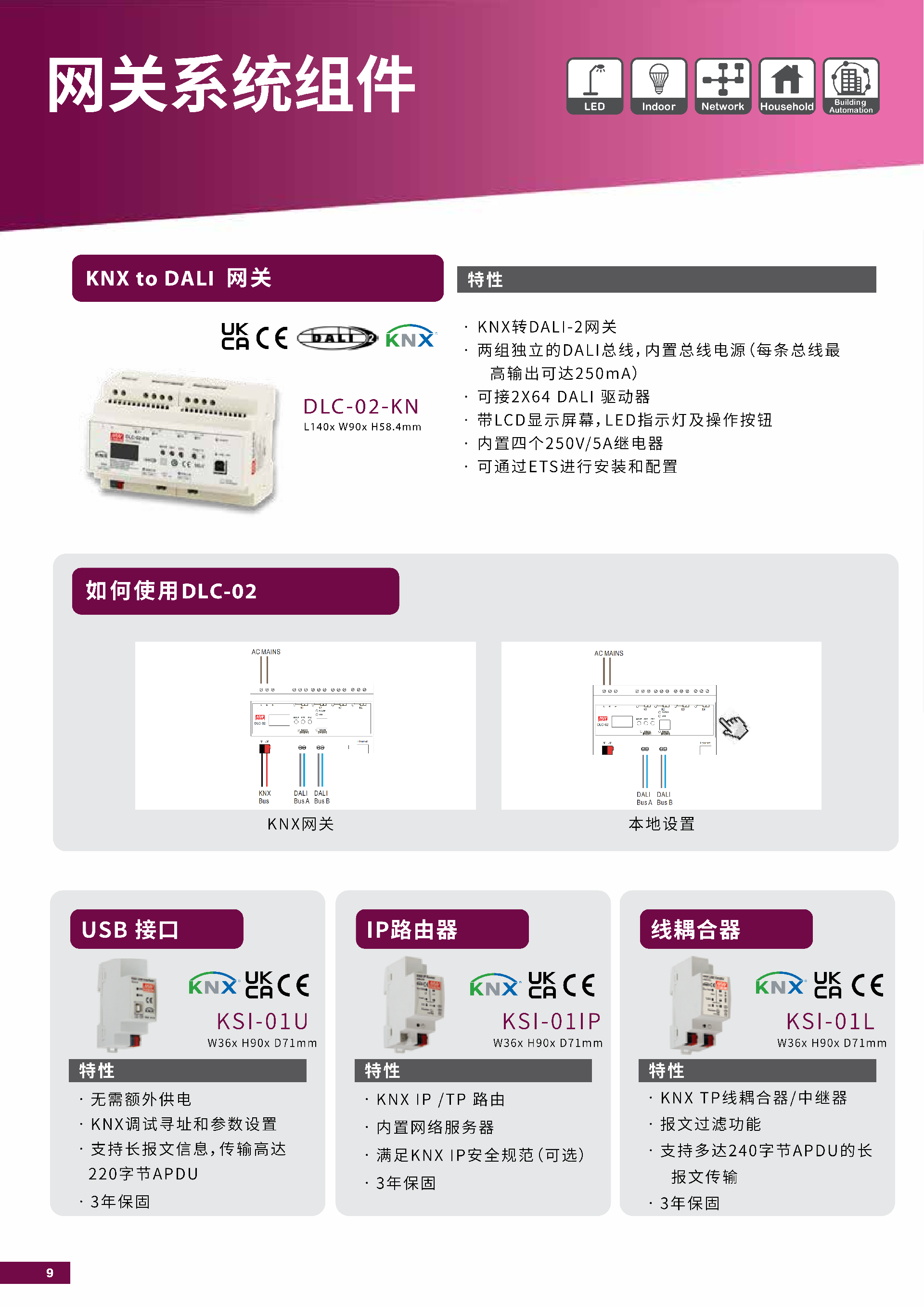 KNX_cn-s_10.png