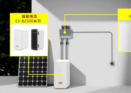陽(yáng)臺(tái)光伏儲(chǔ)能