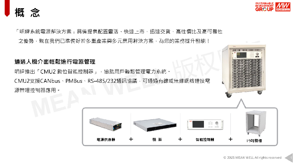 系統(tǒng)電源解決方案