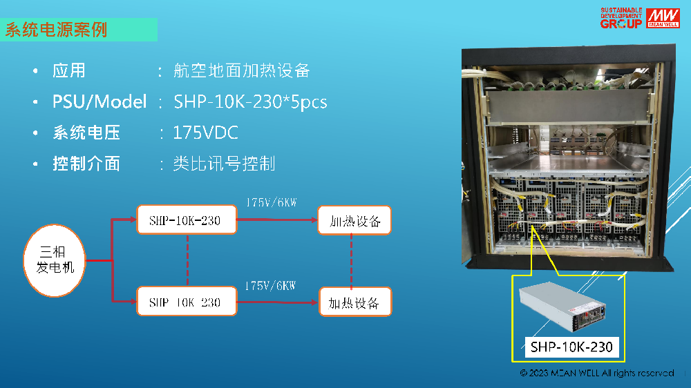 航空地面加熱設(shè)備電源解決方案   SHP-10K-230