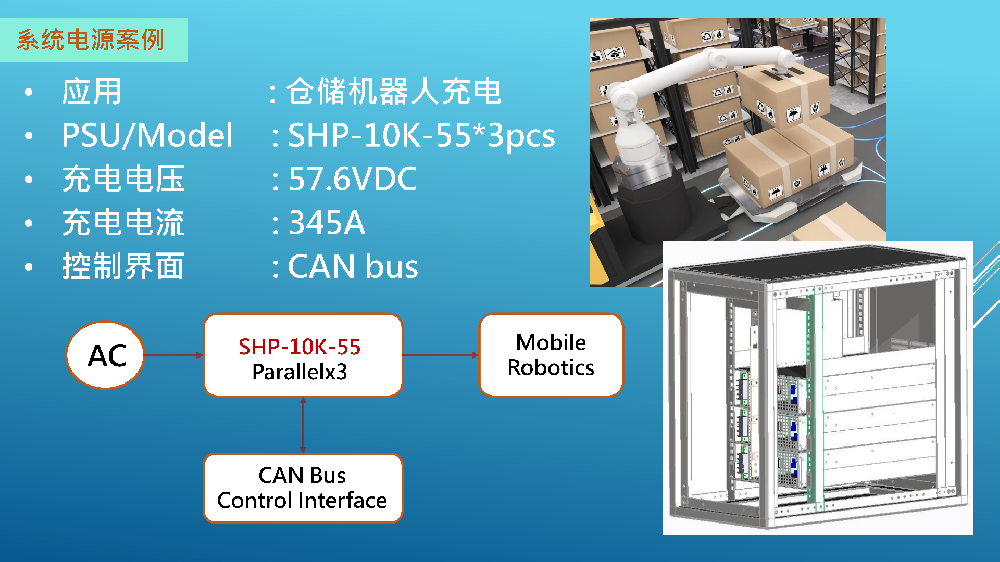 倉儲(chǔ)機(jī)器人充電站電源解決方案以3 臺(tái) SHP-10K-55