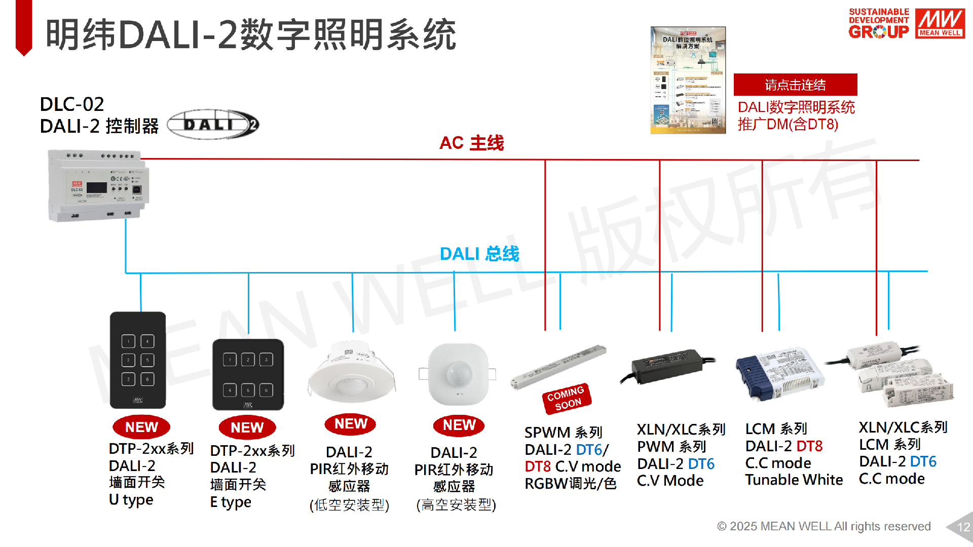 LED_roadmap_cn_12.png