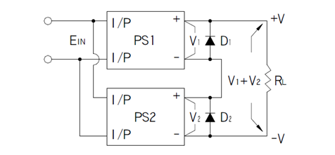 高壓輸出大功率電源供應(yīng)器應(yīng)用CSP-3000 3kW單組輸出機(jī)殼型AC/DC電源供應(yīng)器