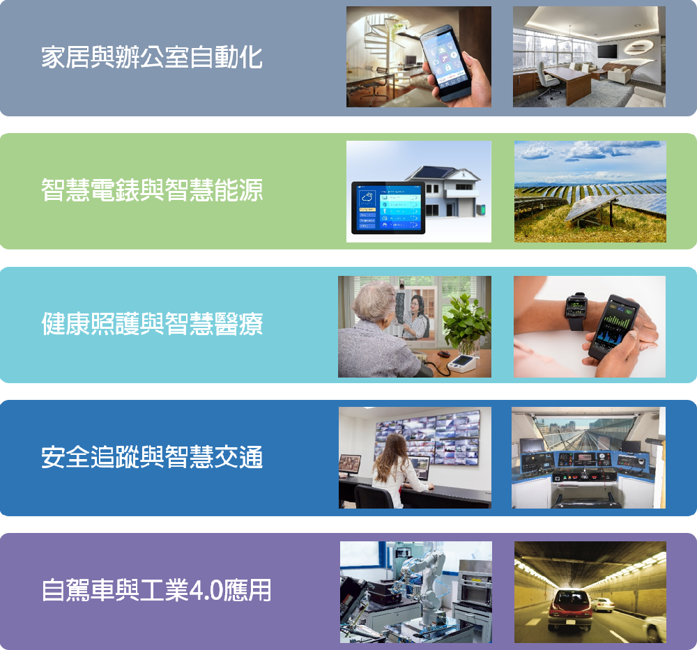 5G戶外基地臺應(yīng)用 -通訊電源供應(yīng)器