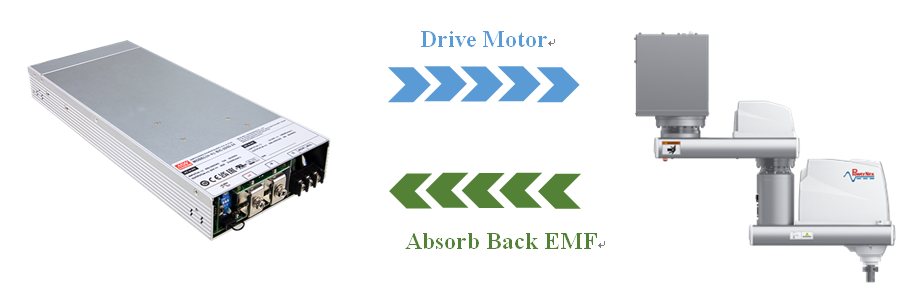 BIC-2200 雙向電源