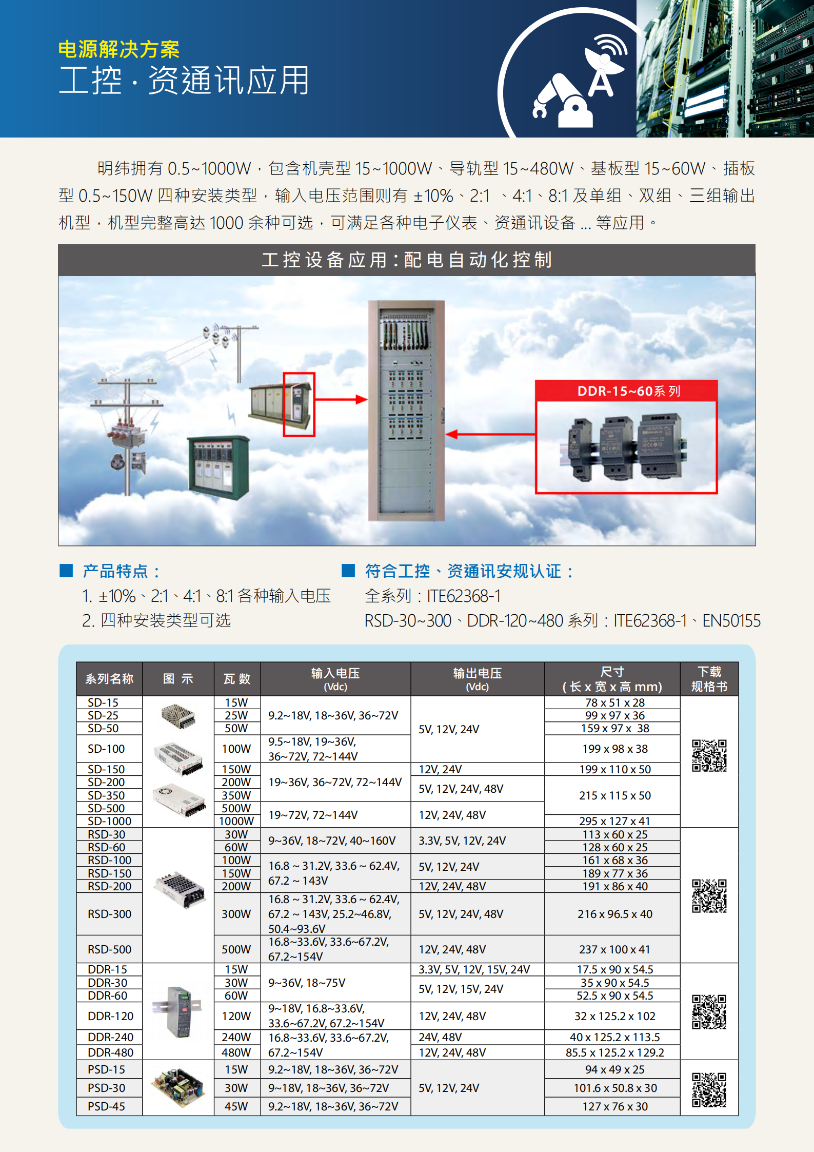 Flyer-Converter_cn_04.png