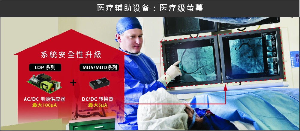 DC-DC醫(yī)療級(jí)轉(zhuǎn)換器