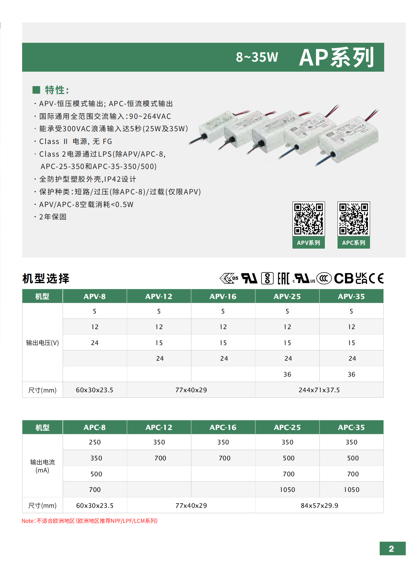 2025_LED_cn_s - 副本_04.png