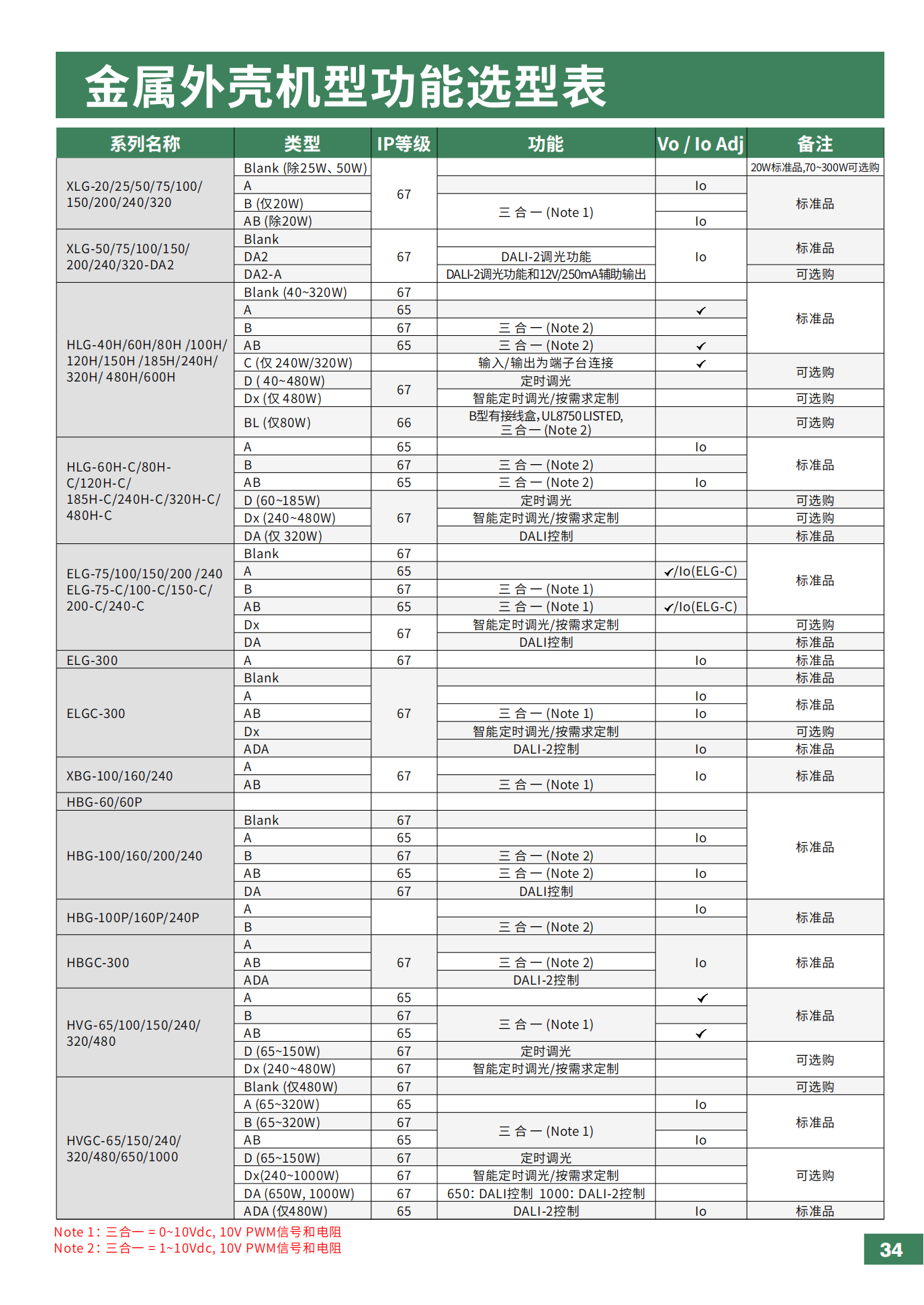 2025_LED_cn_s - 副本_36.png