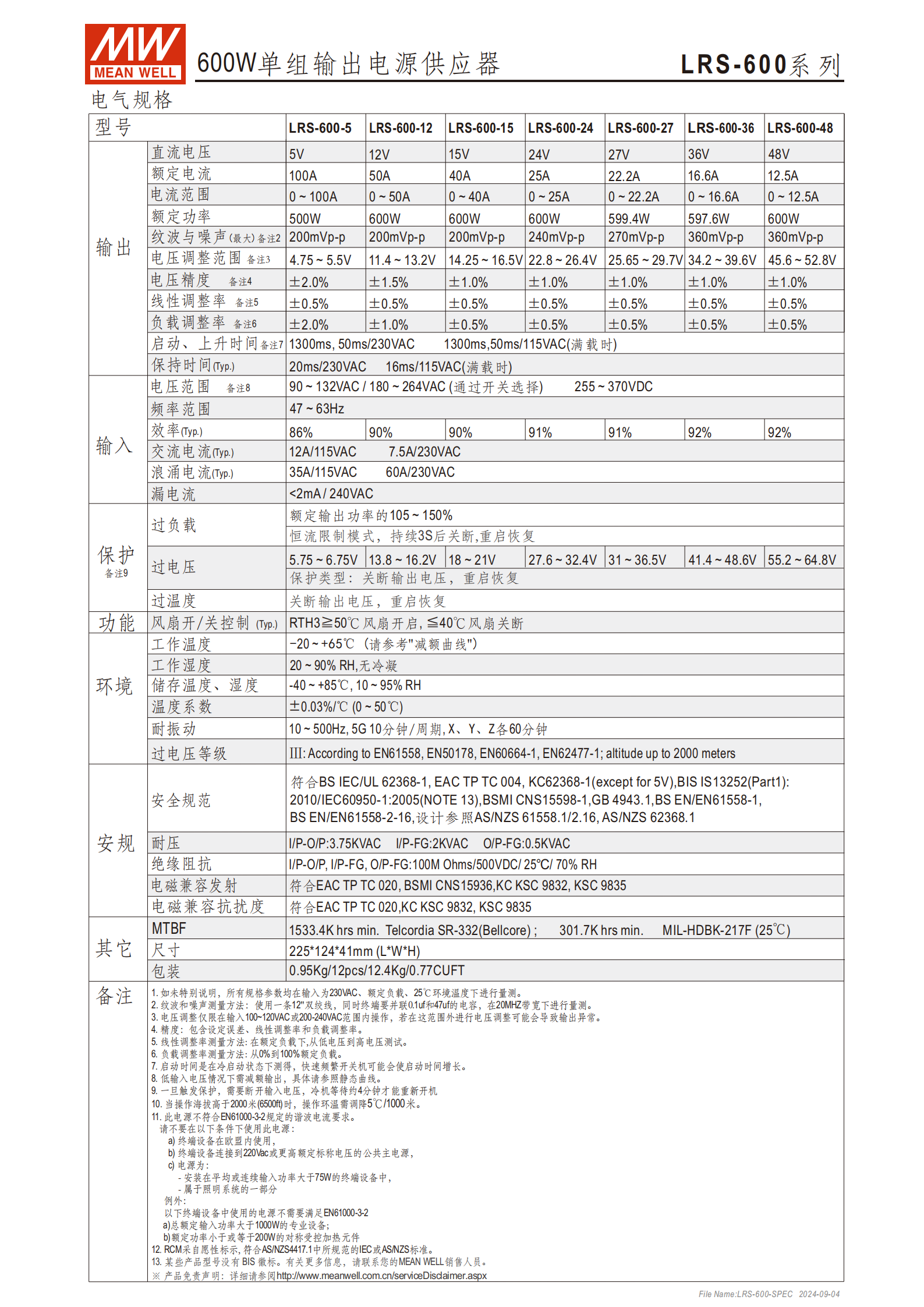 LRS-600-spec-cn_01.png