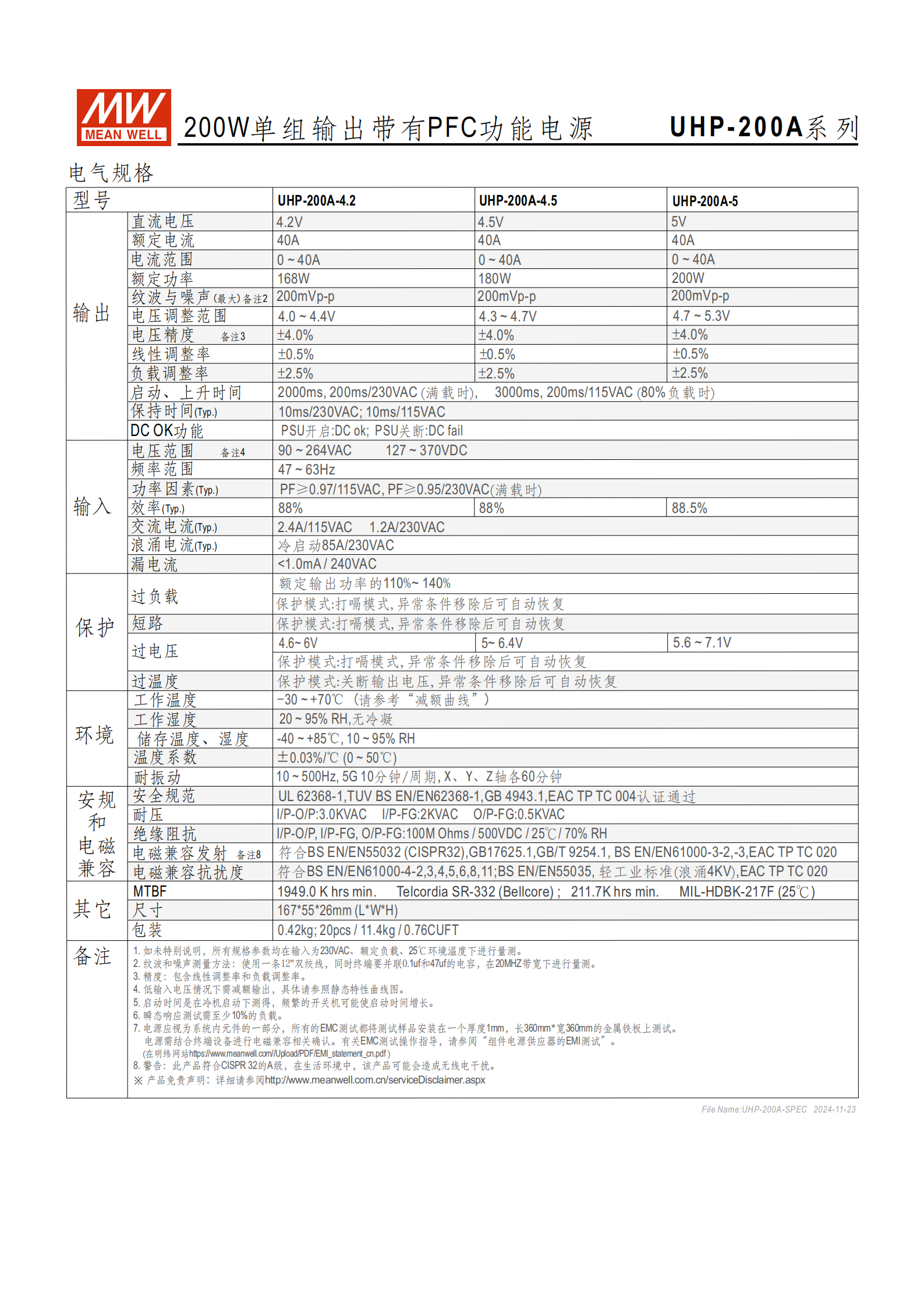 UHP-200A-spec-cn_01.png
