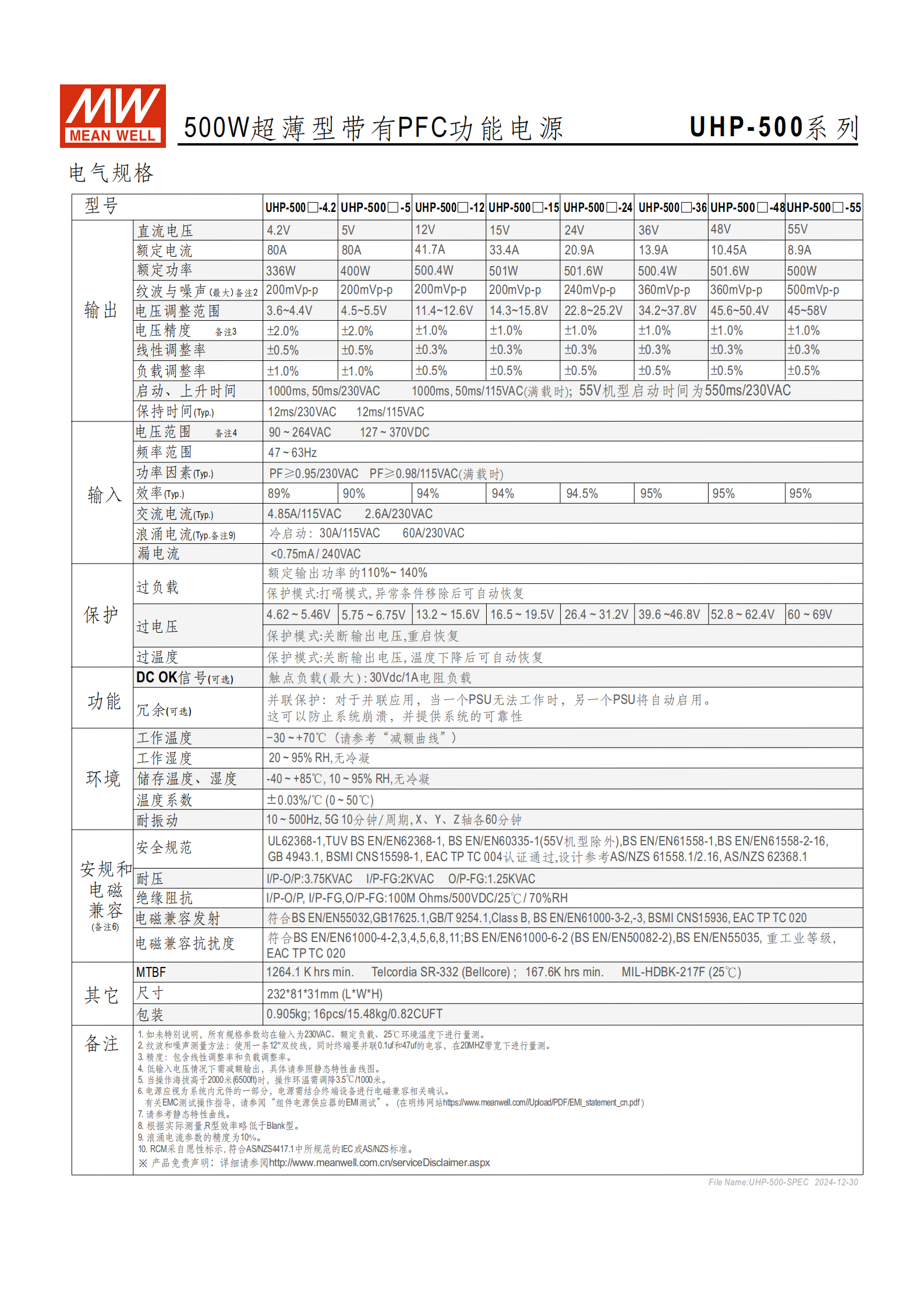 UHP-500-spec-cn_01.png