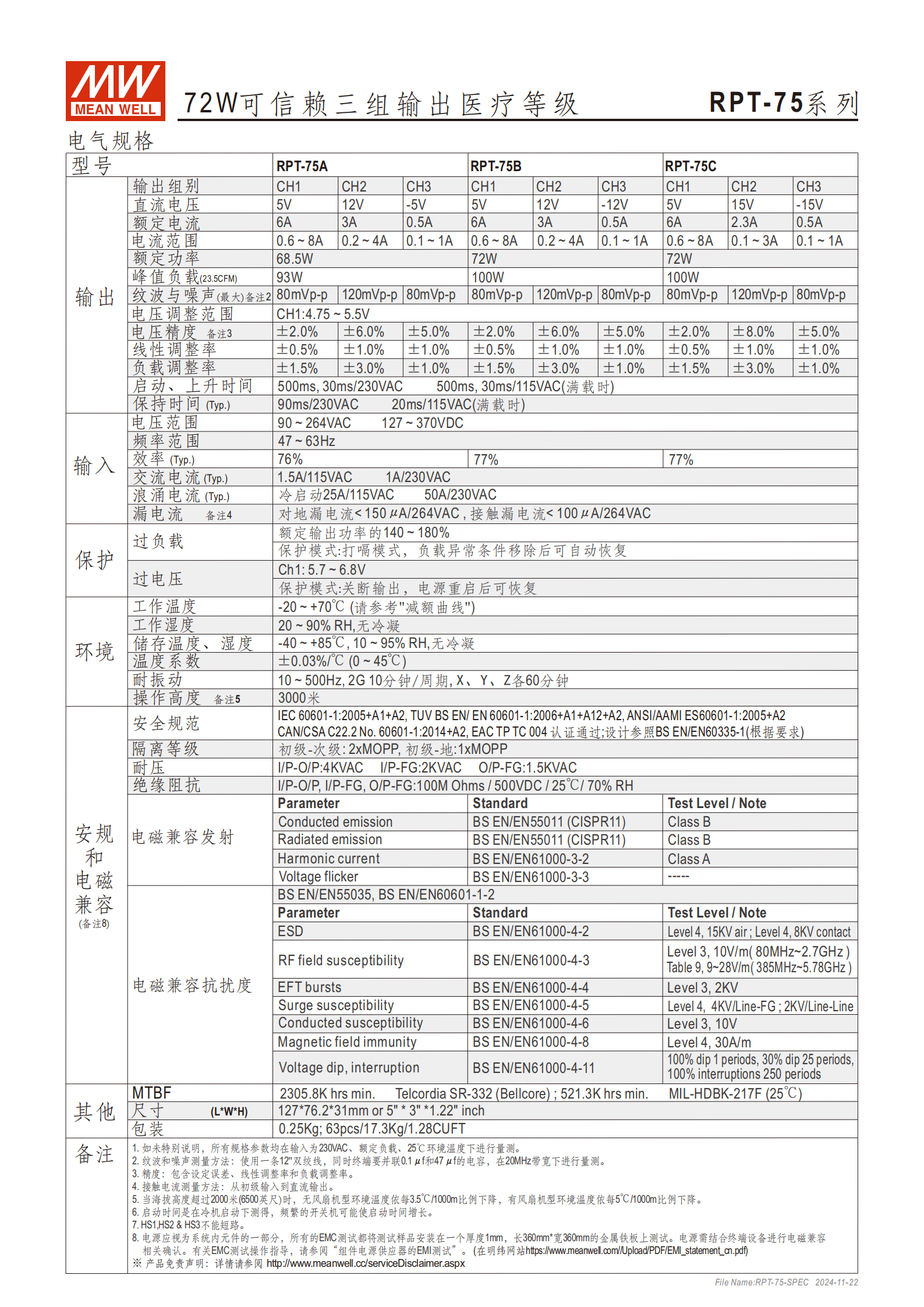 RPT-75-SPEC-CN_02.png