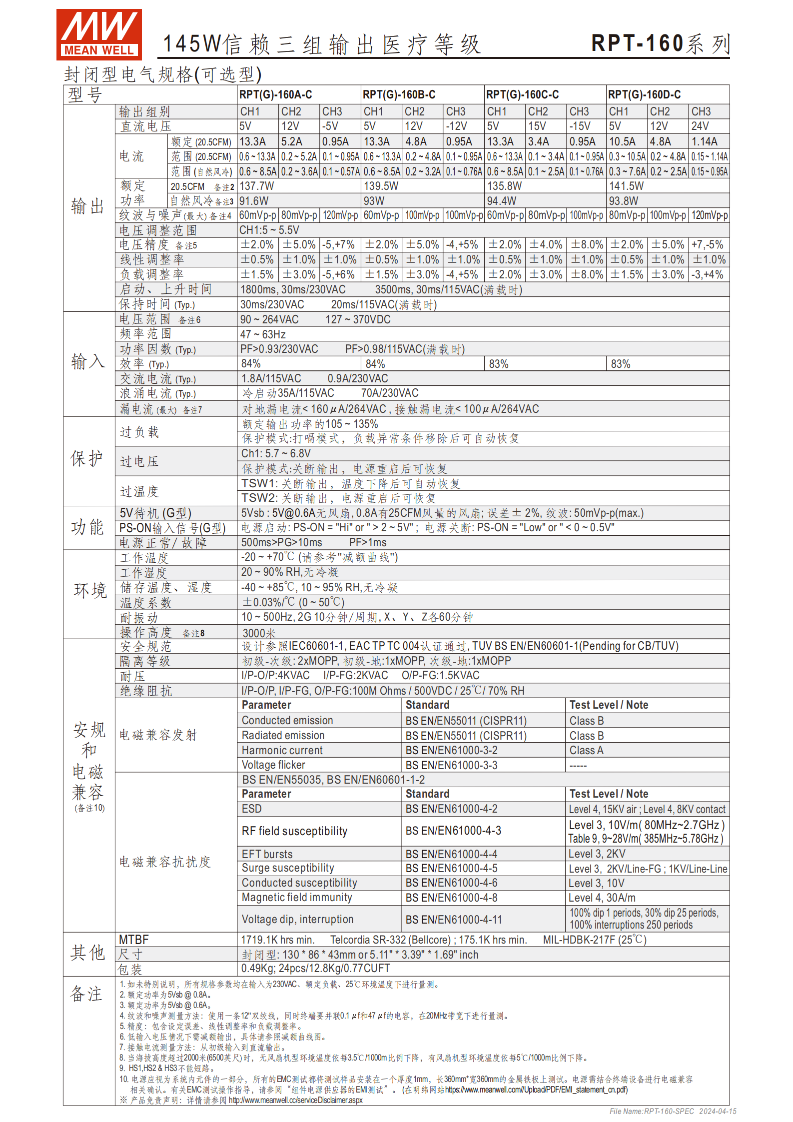 RPT-160-spec-cn_03.png