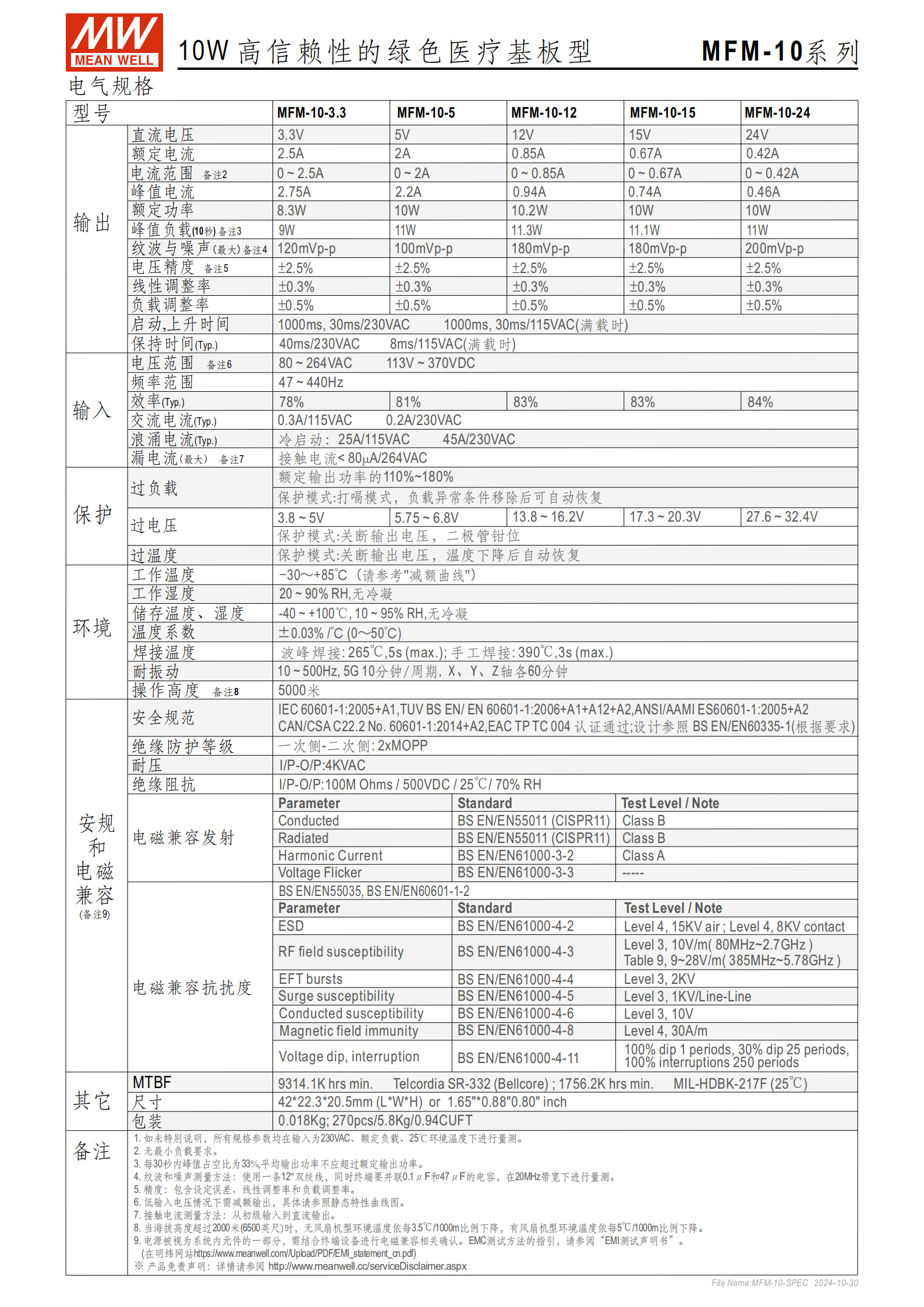 MFM-10-spec-cn_02.png