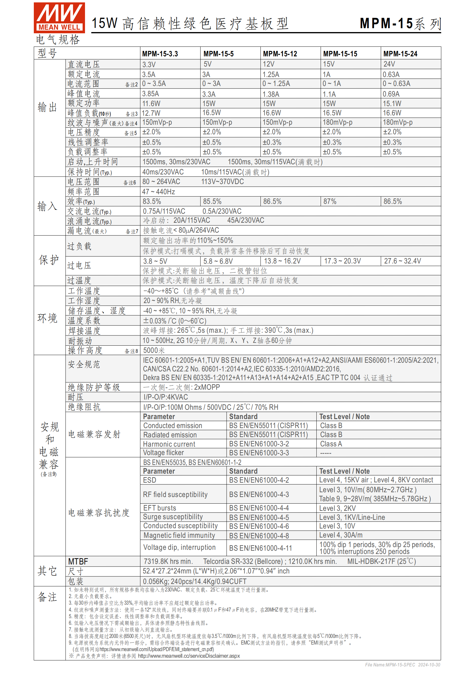MPM-15-spec-cn_02.png