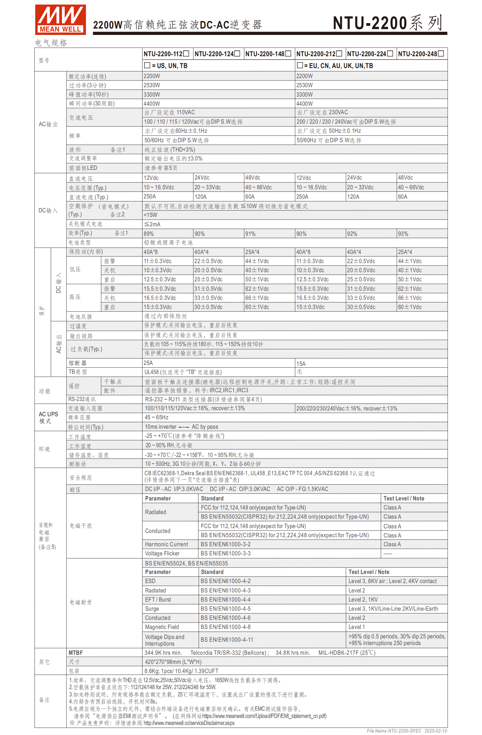 NTU-2200-spec-cn_02.png